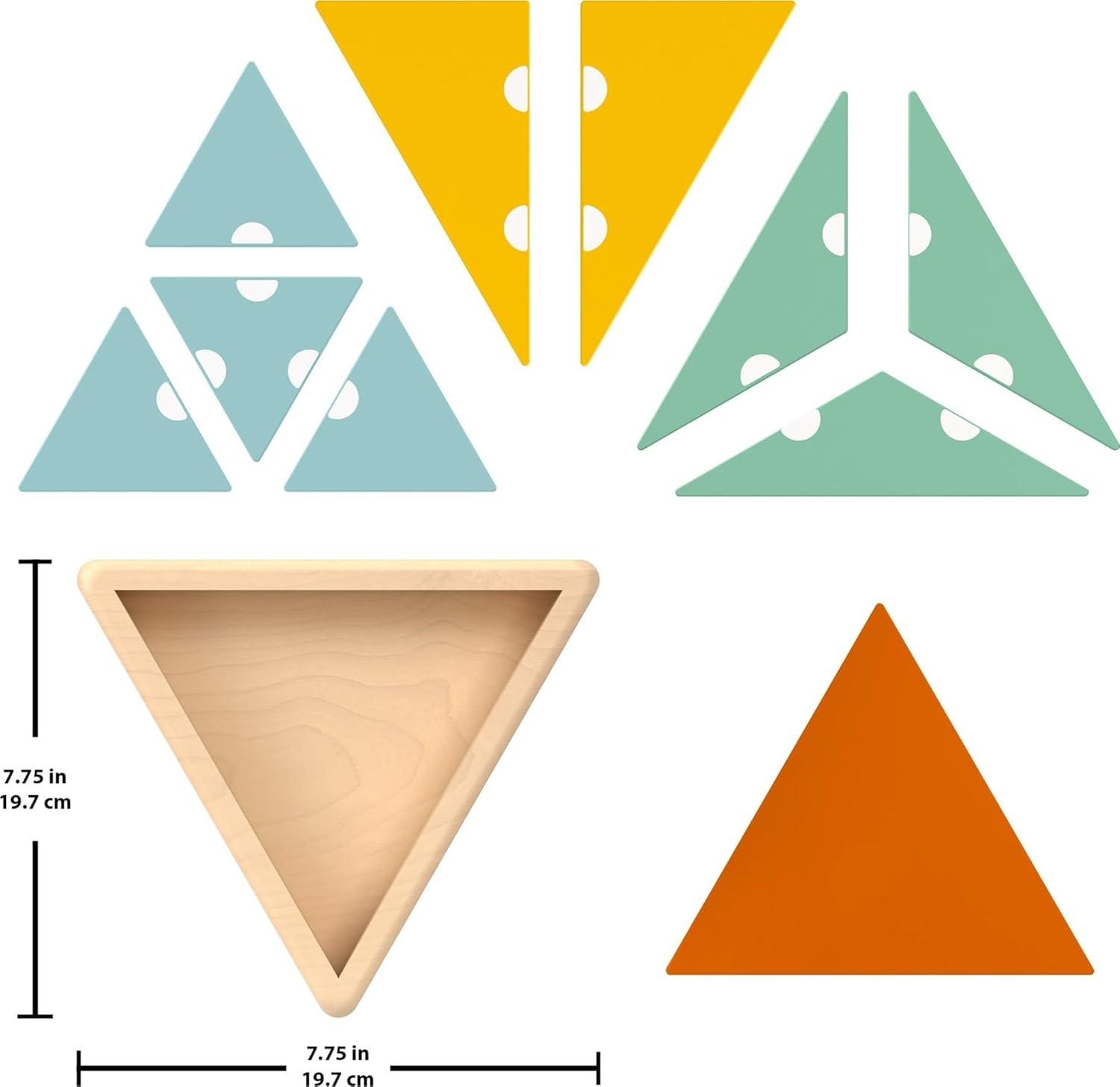 imageFisherPrice Wood Montessori Toy Triangle Puzzle American Montessori Society Seal of Excellence 10Piece Wooden Learning Activity amp Expert Play Tips for Kids Ages 3 Years Amazon Exclusive