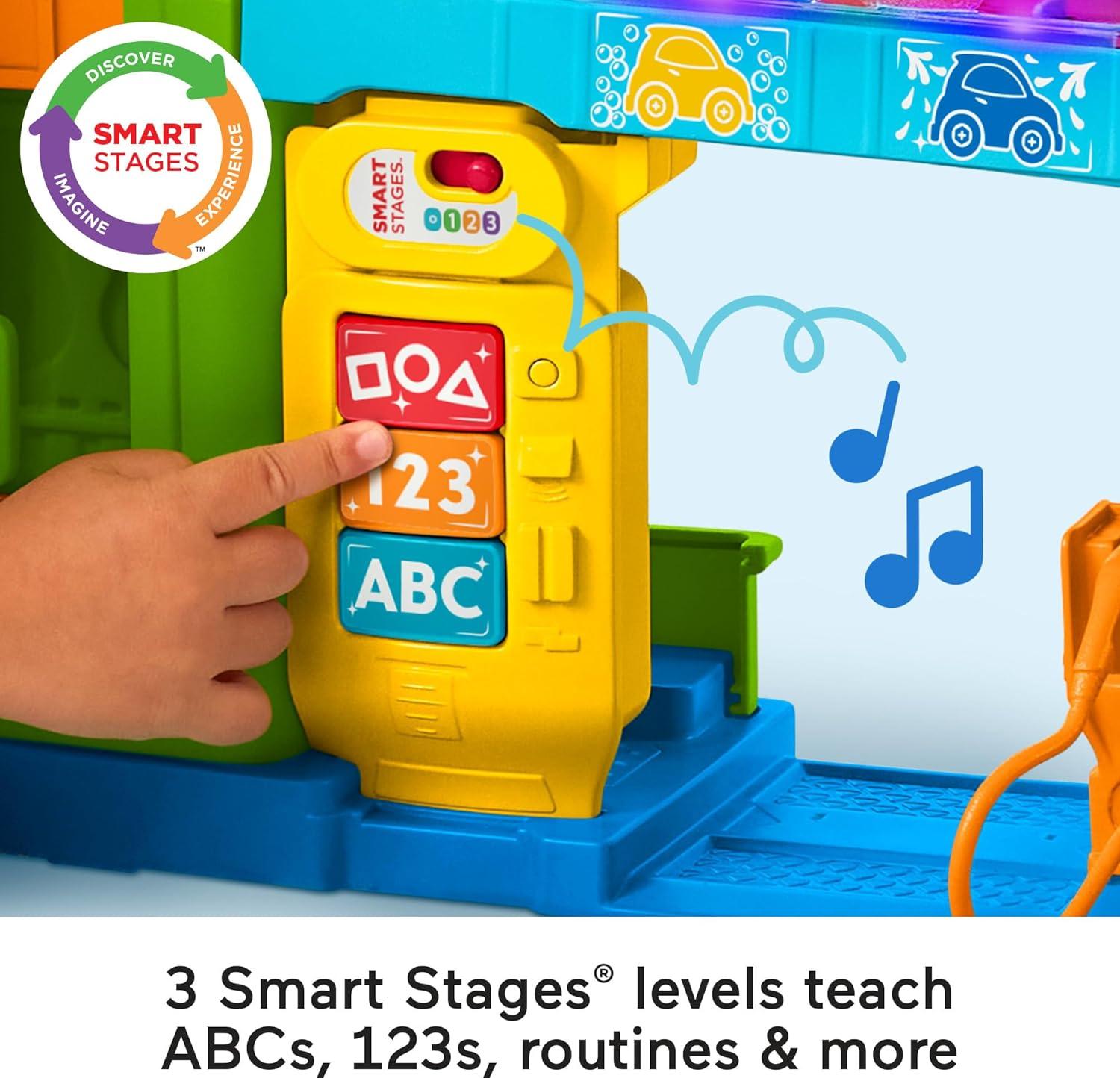 imageFisherPrice Little People Toddler Toy LightUp Learning Garage Playset with Smart Stages Car amp Ramp for Pretend Play Kids Ages 1 YearsSimplified Packaging