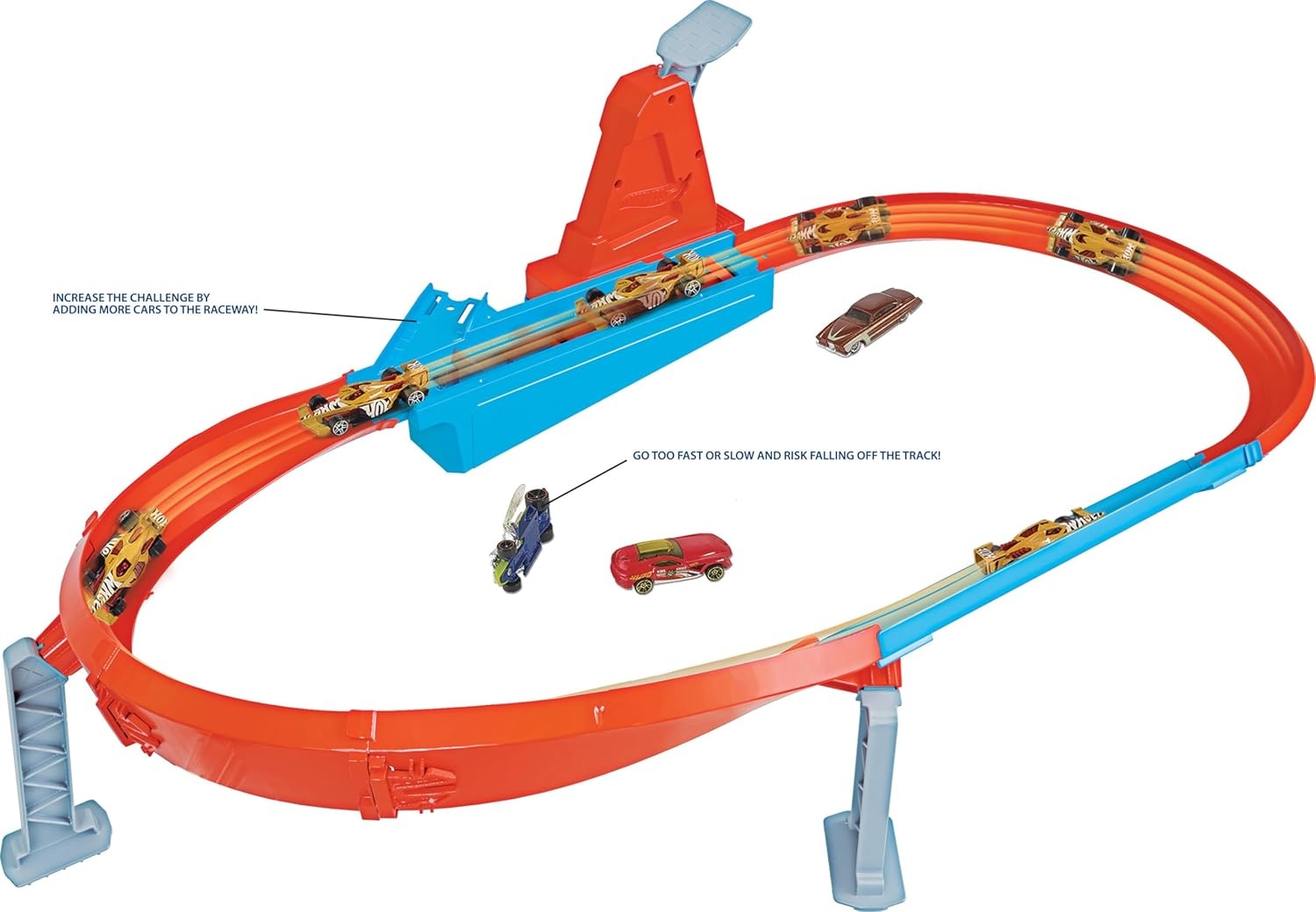 image:imageHot Wheels Toy Car Track Set Rapid Raceway Champion MultiCar Launcher Connects to Other Sets Includes 164 Scale CarRapid Raceway